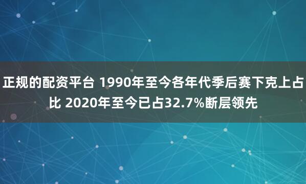 正规的配资平台 1990年至今各年代季后赛下克上占比 2020年至今已占32.7%断层领先